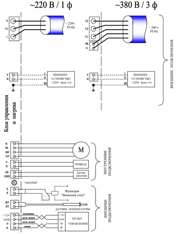 Схема подключения приточной установки Колибри 500 Zentec